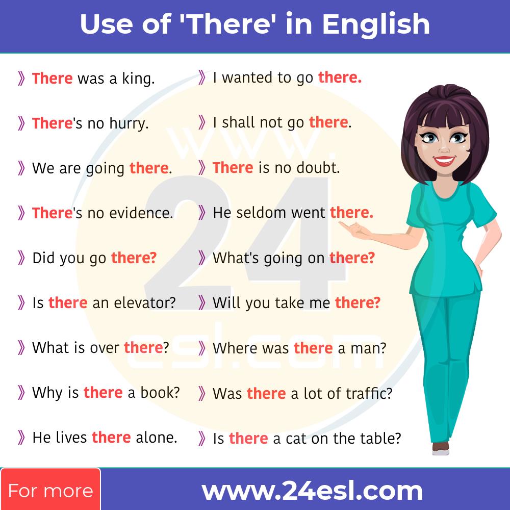 Use Of There In English Grammar