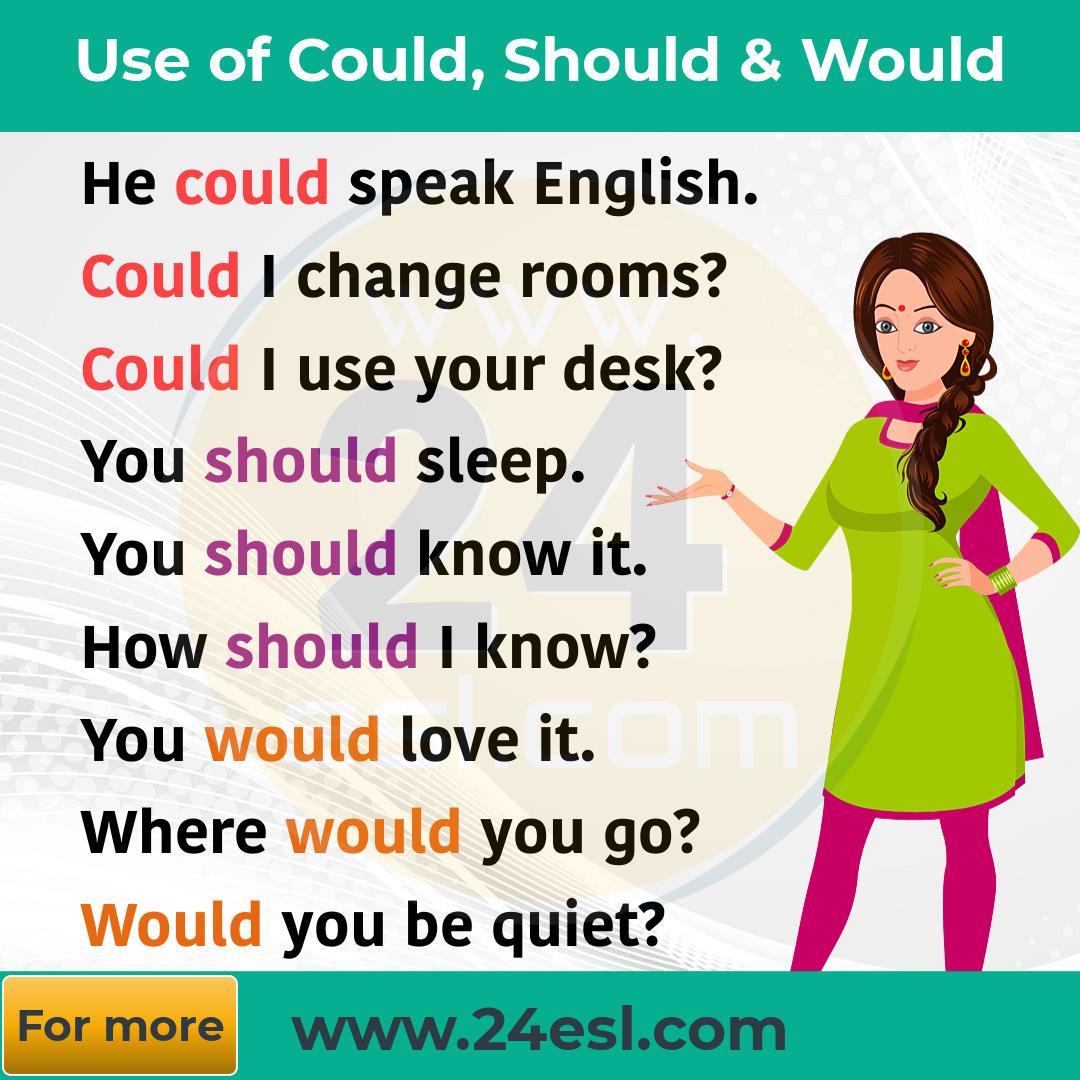 could-would-and-should-in-english-sentences-24esl