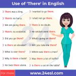 Use of There How to use There in English