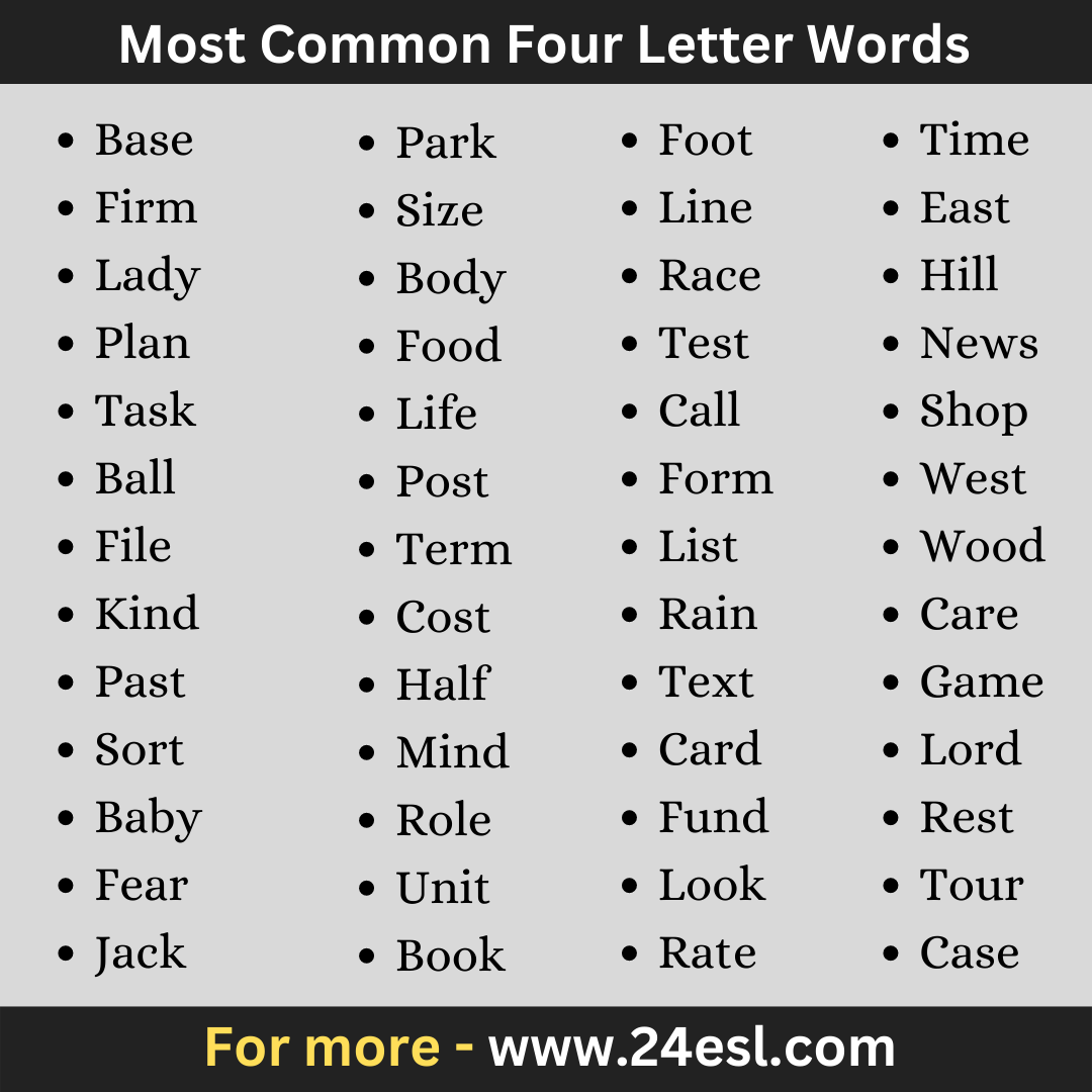 most-common-letters-photos-cantik