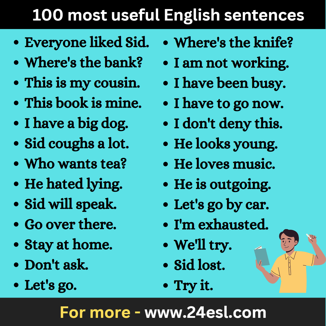 100 most useful English sentences