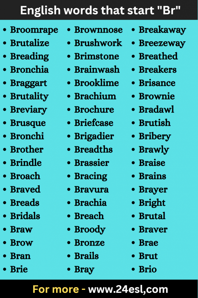 English words that start "Br"