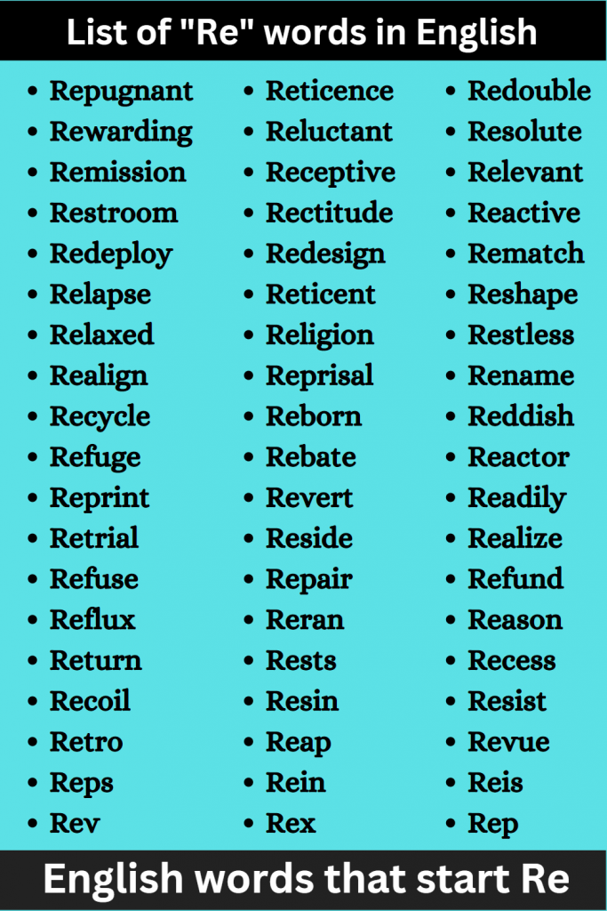 List of "Re" words in English