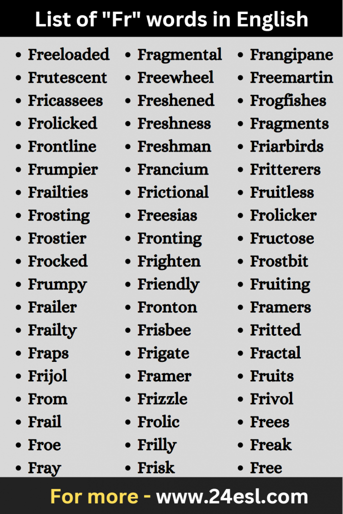 List of "Fr" words in English