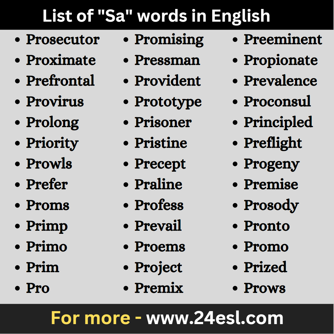 List of "Pr" words in English