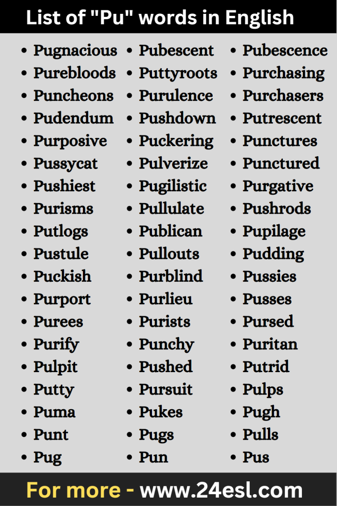 List of "Pu" words in English List of "Pu" words in English
