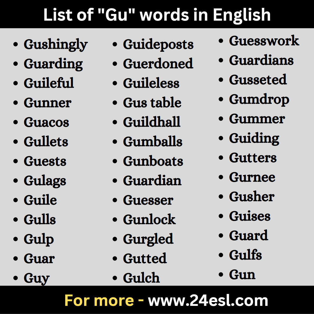 List of "Gu" words in English