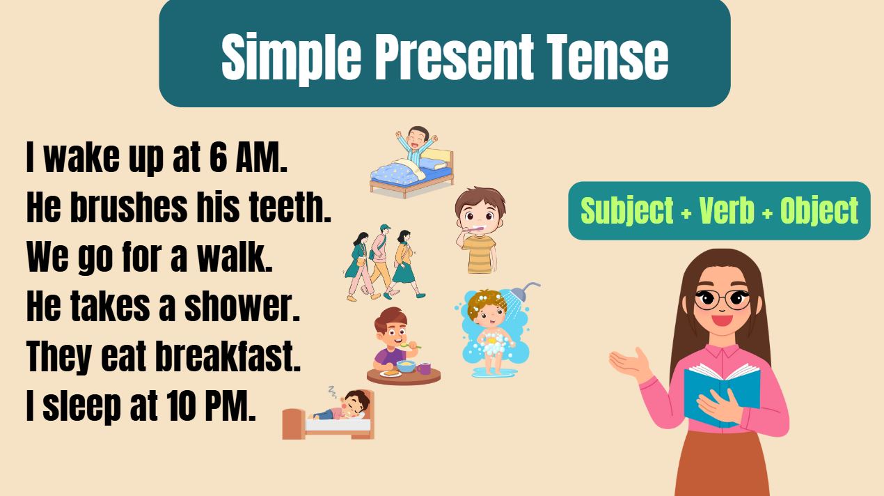Simple Present Tense examples chart with rules
