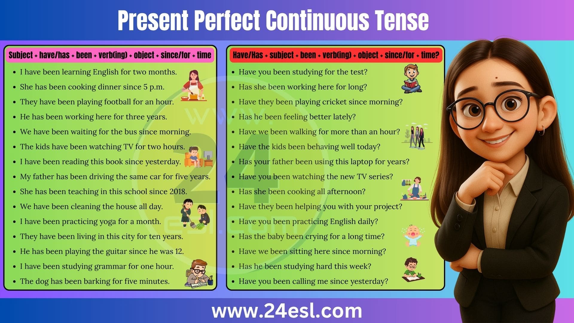Learning Present Perfect Continuous Tense with simple examples